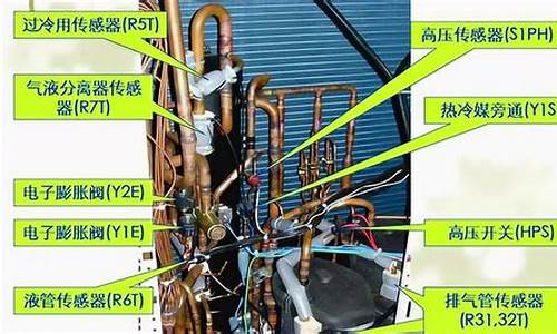 空调基本维修技术大全视频-空调基本维修技术大全