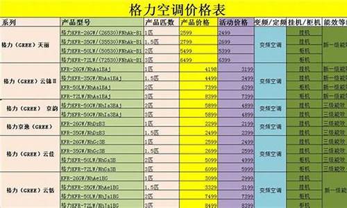 tcl空调价格一览表挂机-tcl空调价格一览表