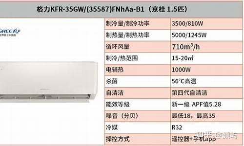 格力空调型号最新报价表-格力空调型号最新报价