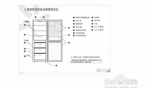 容声冰柜使用说明书-容声冰柜使用说明书图片