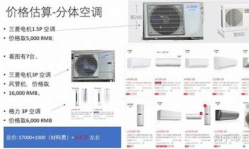 家用中央空调好还是分体式空调好-家用中央空调还是分体空调好