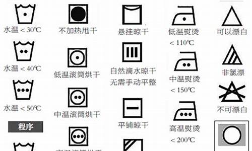 洗衣机面板符号大全-洗衣机面板说明