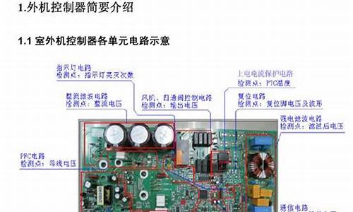 格力变频空调维修手册-格力变频空调维修资料(彩图版)