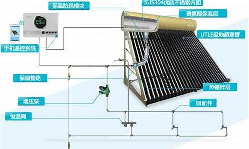 宁波北仑太阳能热水器维修-宁波海曙太阳能热水器维修