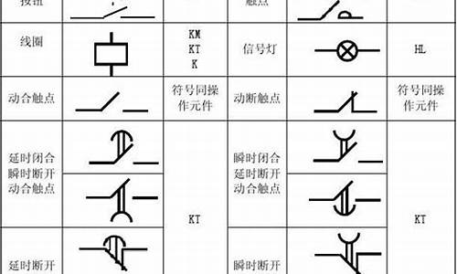 电气符号Q是什么-电气符号qs