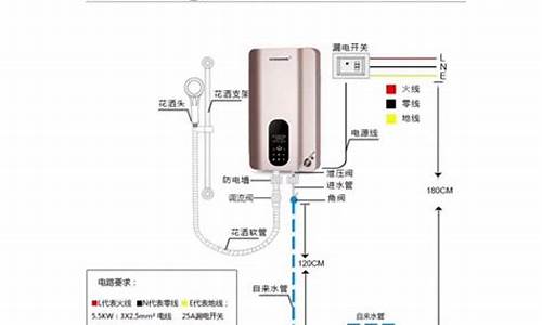 速热式电热水器安装方法-速热热水器安装步骤