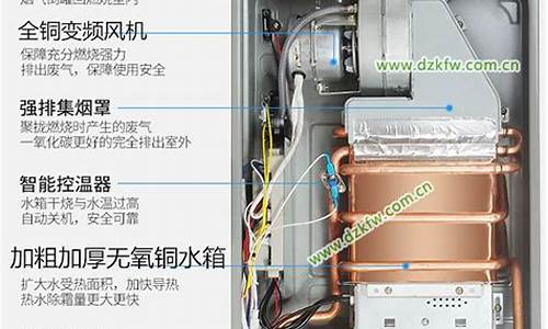 燃气热水器工作原理流程图解-燃气热水器工作原理