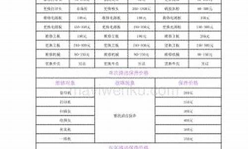 打印机维修价格表最新-打印机维修价格表