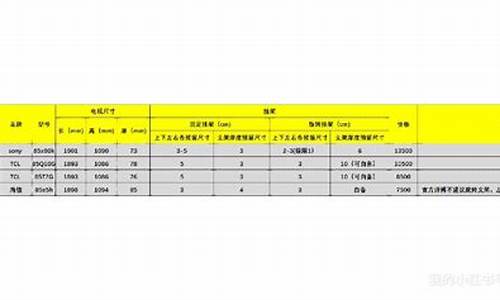 索尼电视机维修电话号码是多少-索尼电视维修官方联系方式