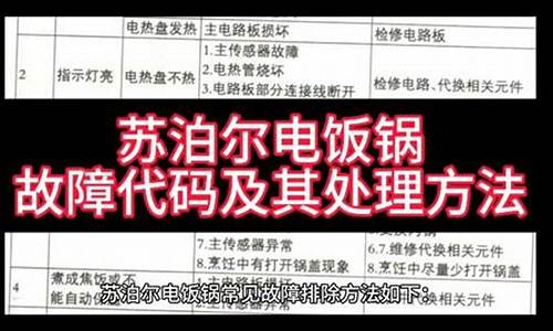 苏泊尔厂家维修电话-苏泊尔维修广州