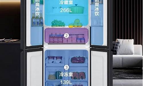 2023冰箱品牌排行榜-2023冰箱品牌排行榜前十名