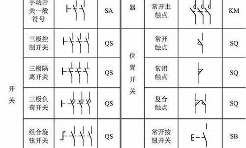 电器开关大全-电气开关的种类