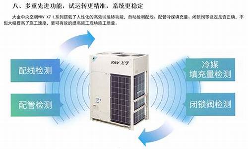 大金空调技术参数-大金空调各种型号一览表