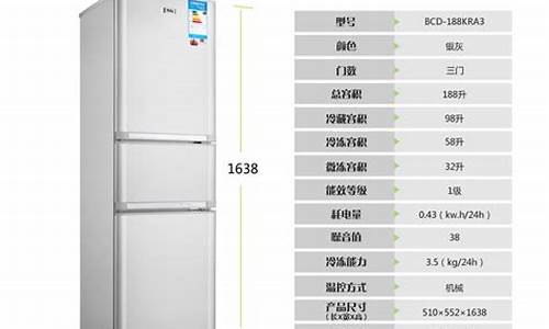 家用冰箱尺寸多少合适-家用冰箱尺寸一般多少