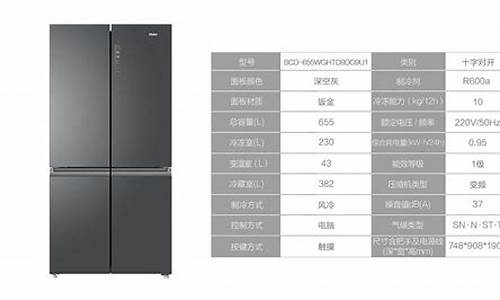 2021冰箱性价比-2022年冰箱推荐