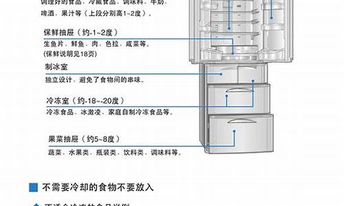 冰箱使用说明书模板-冰箱使用说明书怎么写