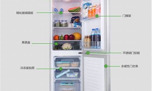 冰箱冷藏室不制冷原因和解决方法图片-冰箱冷藏室不制冷原因和解决方法