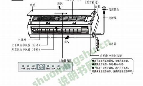 美的家用空调说明书-美的空调机说明书