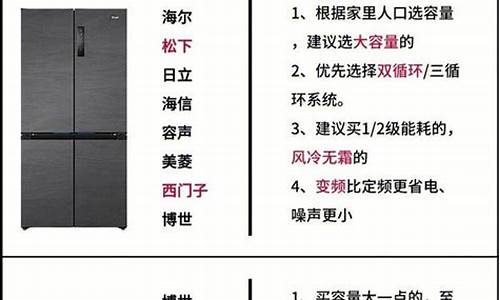 家电品牌十大排名-家电品牌十大排名榜名单